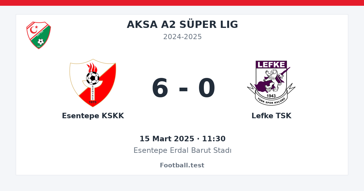Esentepe KSKK - Lefke TSK 6 - 0 paylaşım kartı