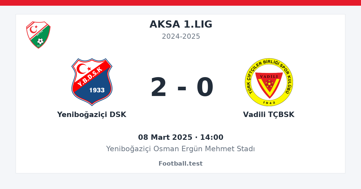 Yeniboğaziçi DSK - Vadili TÇBSK 2 - 0 paylaşım kartı