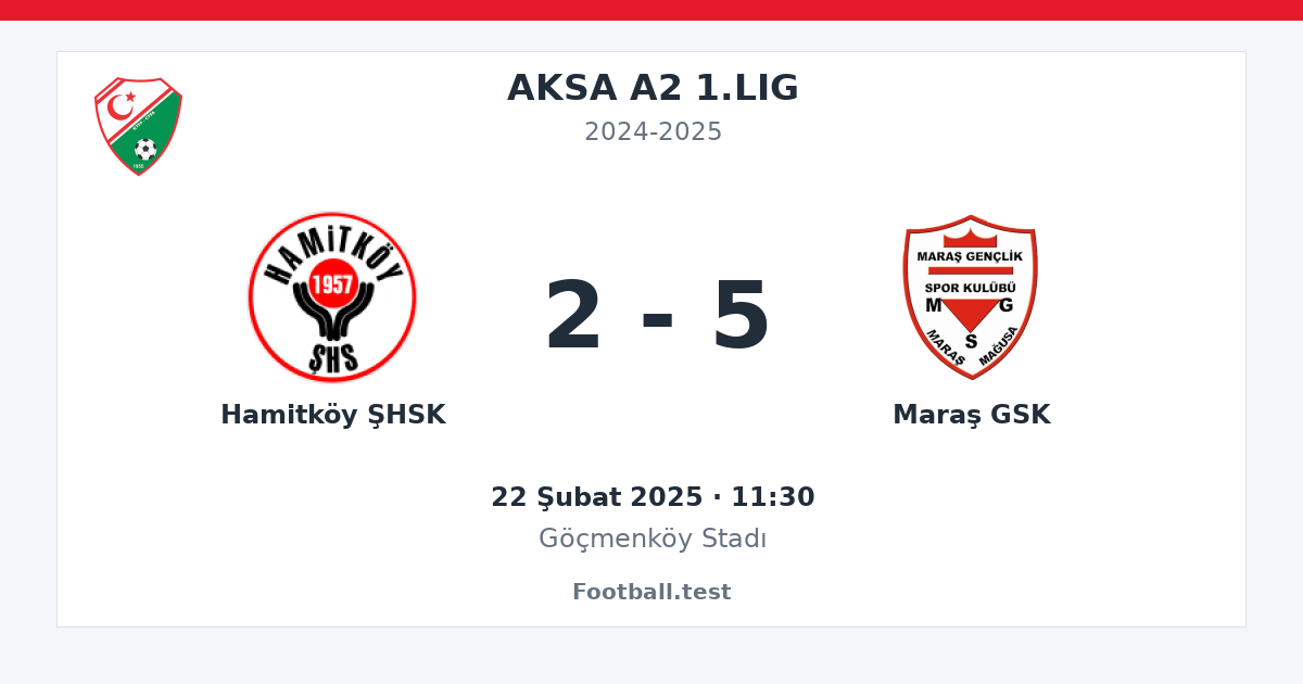 Hamitköy ŞHSK - Maraş GSK 2 - 5 paylaşım kartı