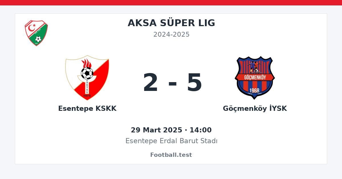 Esentepe KSKK - Göçmenköy İYSK 2 - 5 paylaşım kartı