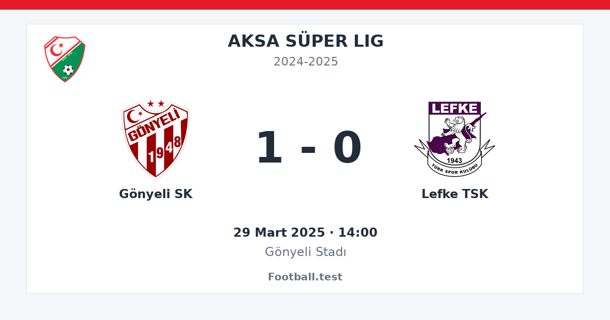 Gönyeli SK - Lefke TSK 1 - 0 paylaşım kartı