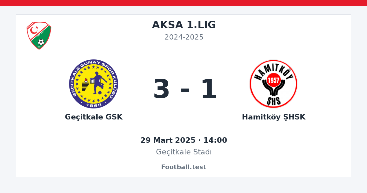 Geçitkale GSK - Hamitköy ŞHSK 3 - 1 paylaşım kartı