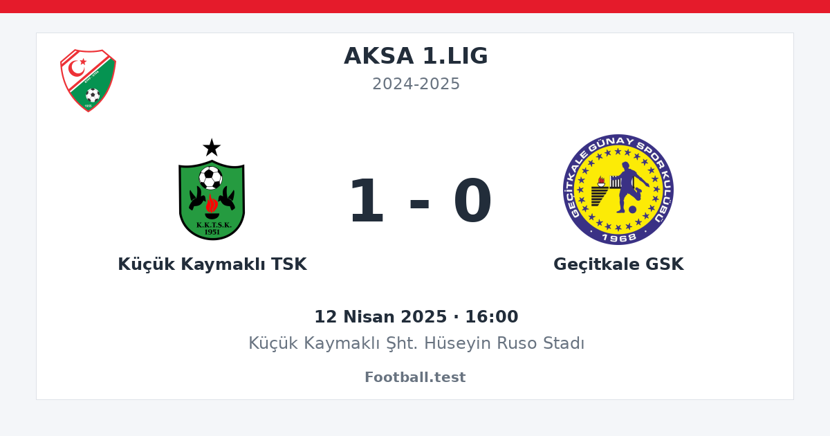 Küçük Kaymaklı TSK - Geçitkale GSK 1 - 0 paylaşım kartı
