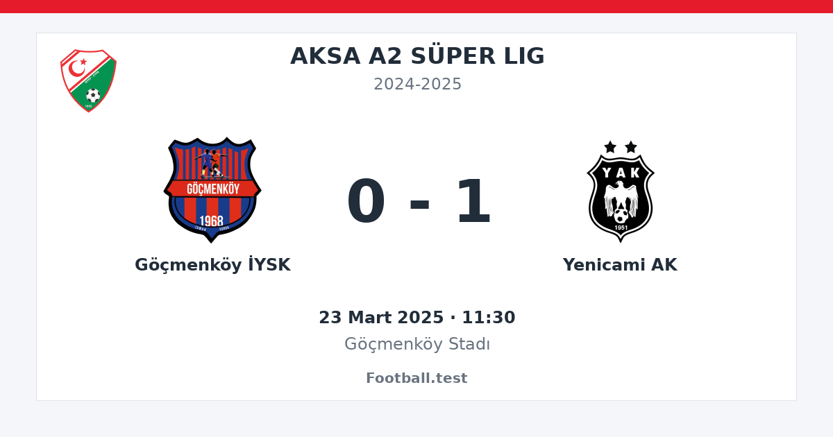 Göçmenköy İYSK - Yenicami AK 0 - 1 paylaşım kartı