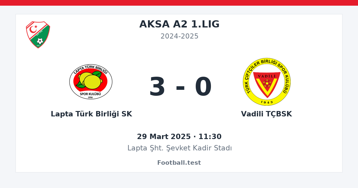 Lapta Türk Birliği SK - Vadili TÇBSK 3 - 0 paylaşım kartı