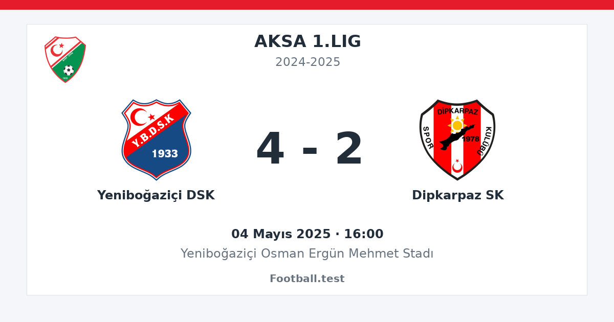 Yeniboğaziçi DSK - Dipkarpaz SK 4 - 2 paylaşım kartı