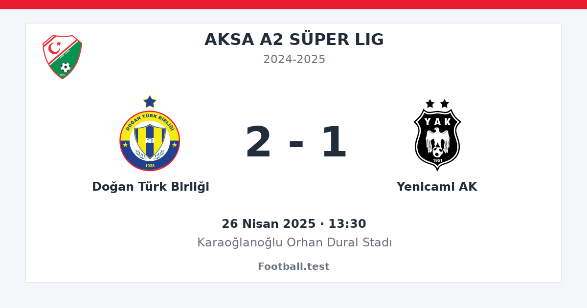 Doğan Türk Birliği - Yenicami AK 2 - 1 paylaşım kartı