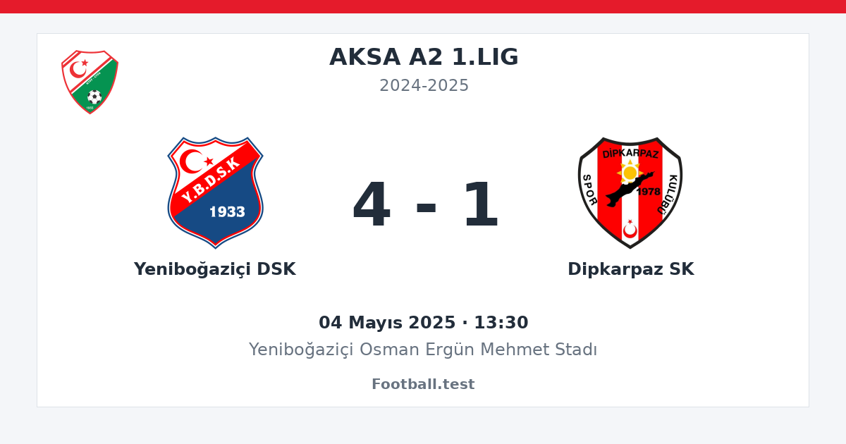 Yeniboğaziçi DSK - Dipkarpaz SK 4 - 1 paylaşım kartı