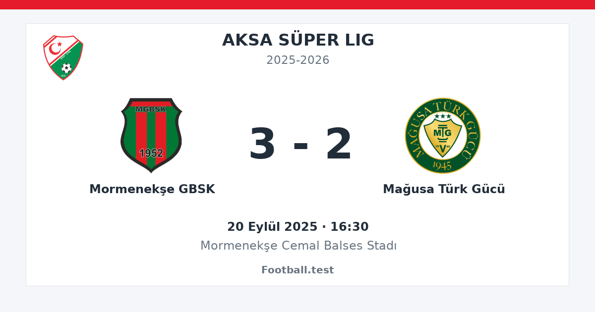 Mormenekşe GBSK - Mağusa Türk Gücü 3 - 2 paylaşım kartı