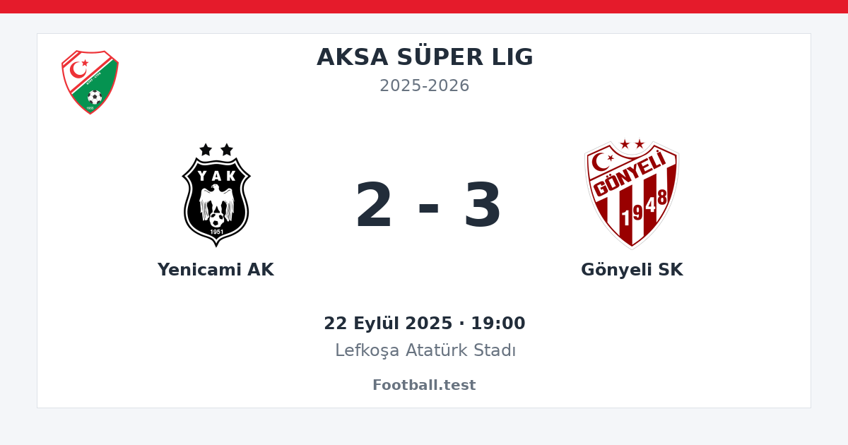 Yenicami AK - Gönyeli SK 2 - 3 paylaşım kartı