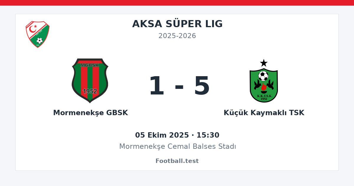 Mormenekşe GBSK - Küçük Kaymaklı TSK 1 - 5 paylaşım kartı