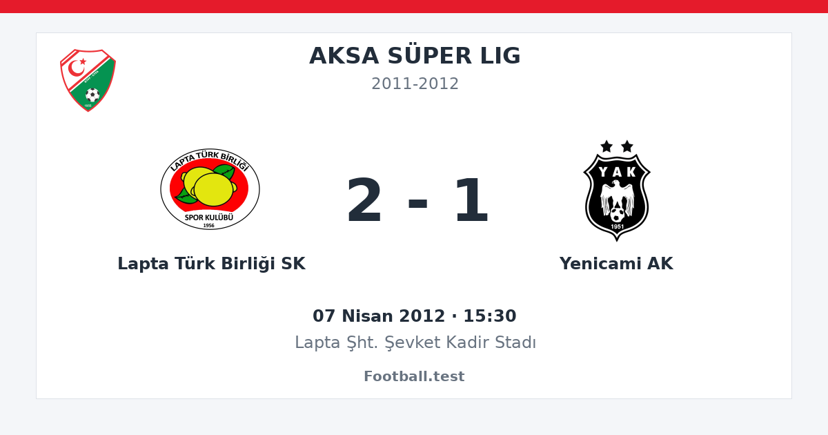 Lapta Türk Birliği SK - Yenicami AK 2 - 1 paylaşım kartı