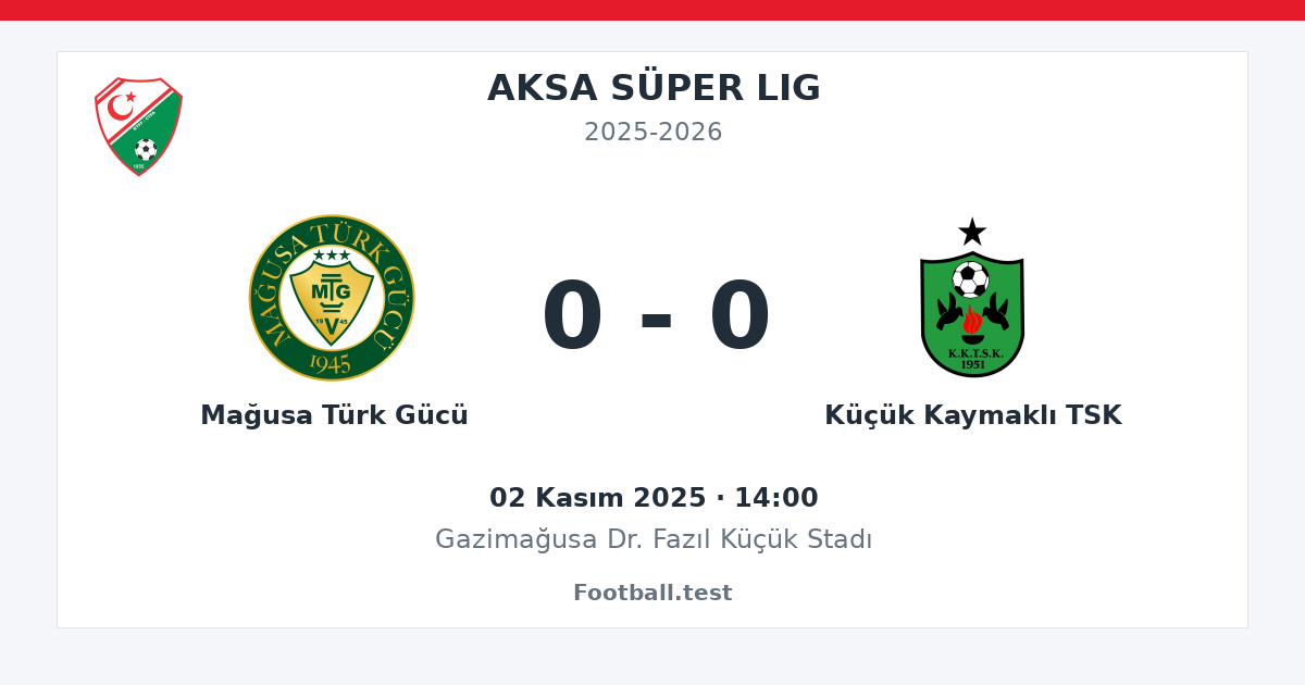 Mağusa Türk Gücü - Küçük Kaymaklı TSK 0 - 0 paylaşım kartı