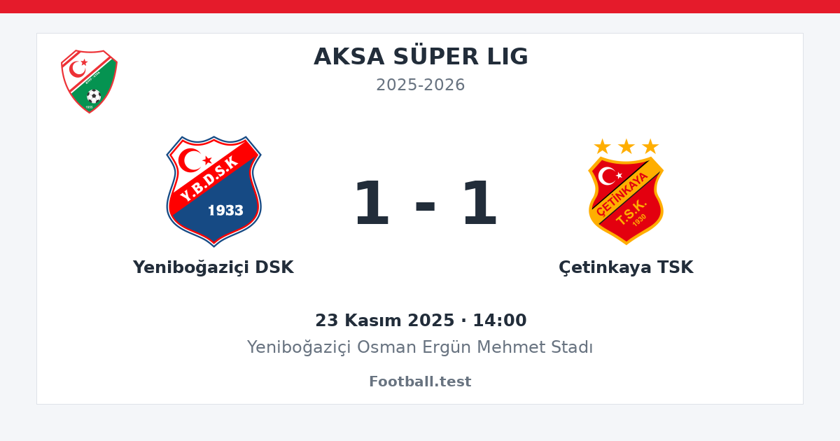 Yeniboğaziçi DSK - Çetinkaya TSK 1 - 1 paylaşım kartı