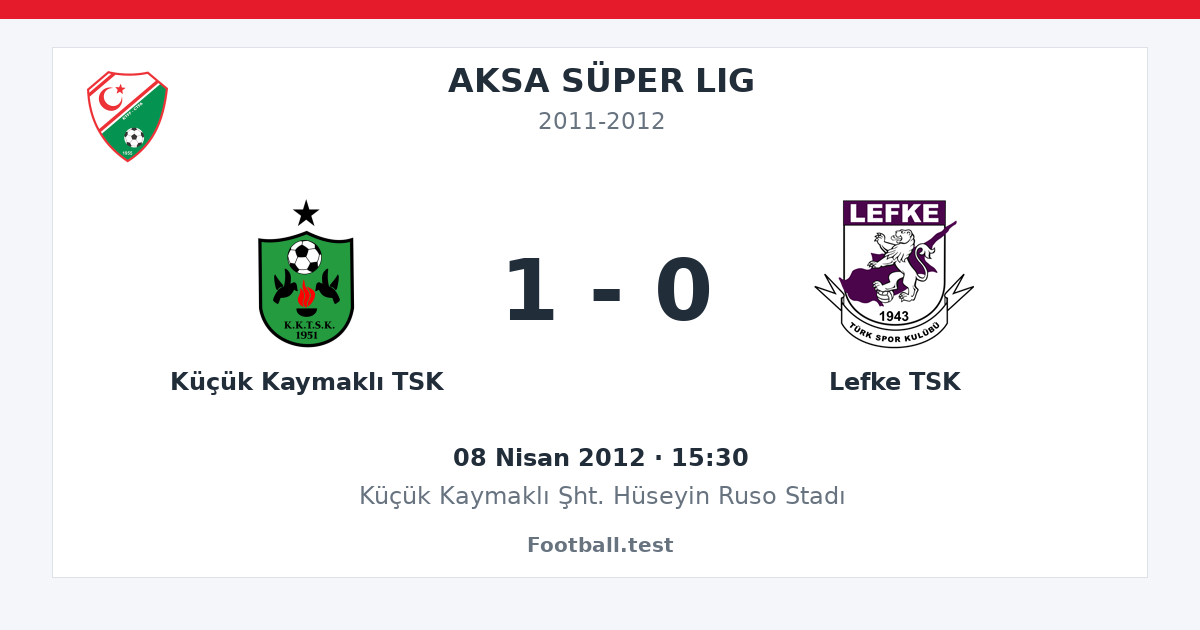 Küçük Kaymaklı TSK - Lefke TSK 1 - 0 paylaşım kartı