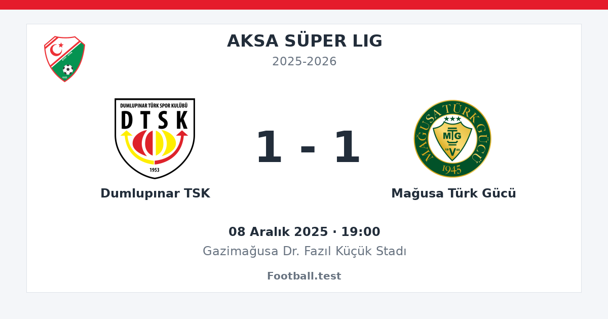 Dumlupınar TSK - Mağusa Türk Gücü 1 - 1 paylaşım kartı