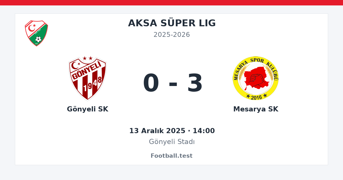 Gönyeli SK - Mesarya SK 0 - 3 paylaşım kartı