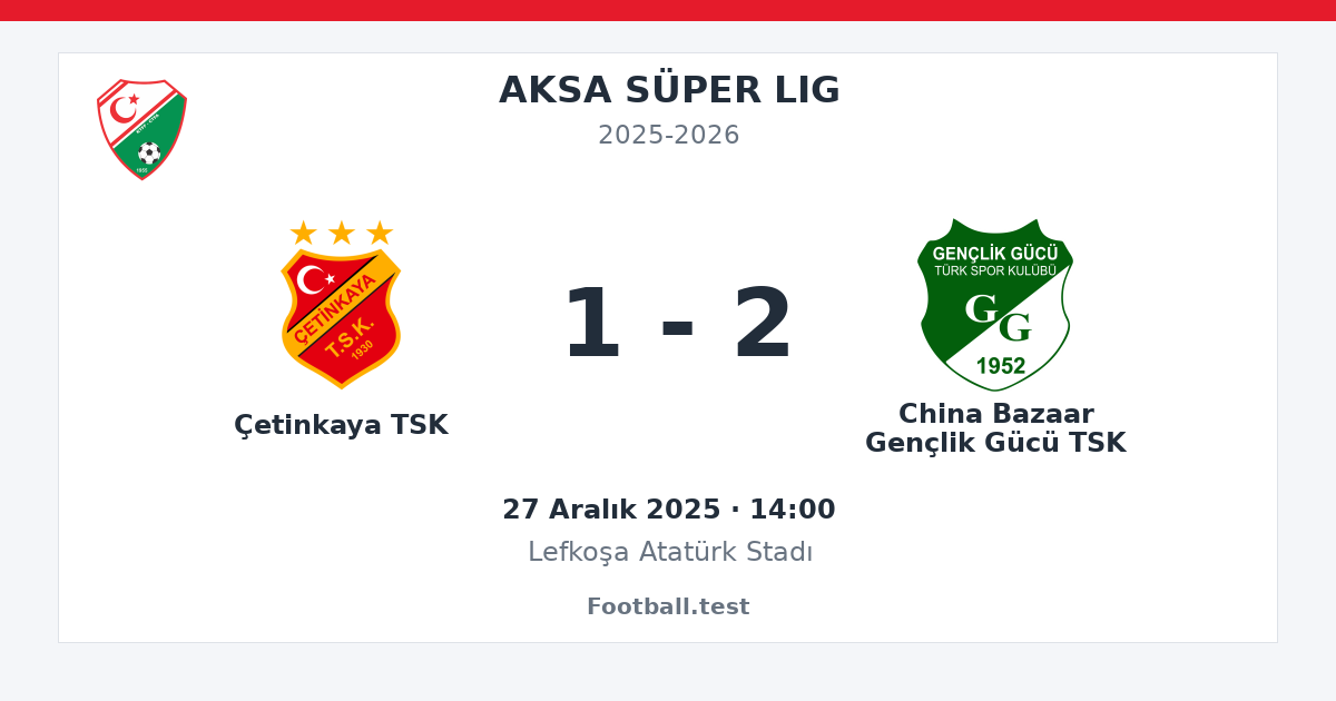 Çetinkaya TSK - China Bazaar Gençlik Gücü TSK 1 - 2 paylaşım kartı