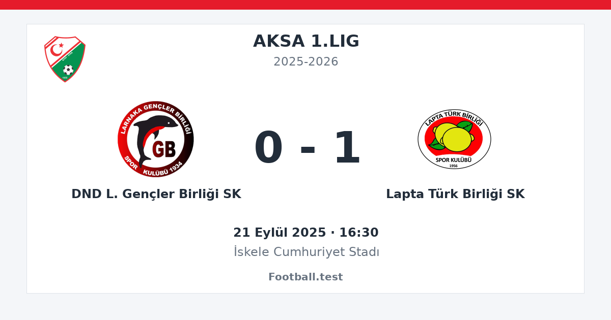 DND L. Gençler Birliği SK - Lapta Türk Birliği SK 0 - 1 paylaşım kartı