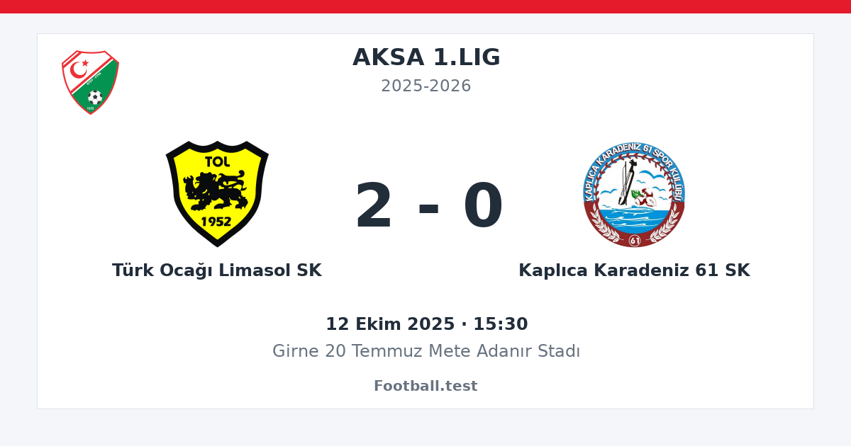 Türk Ocağı Limasol SK - Kaplıca Karadeniz 61 SK 2 - 0 paylaşım kartı