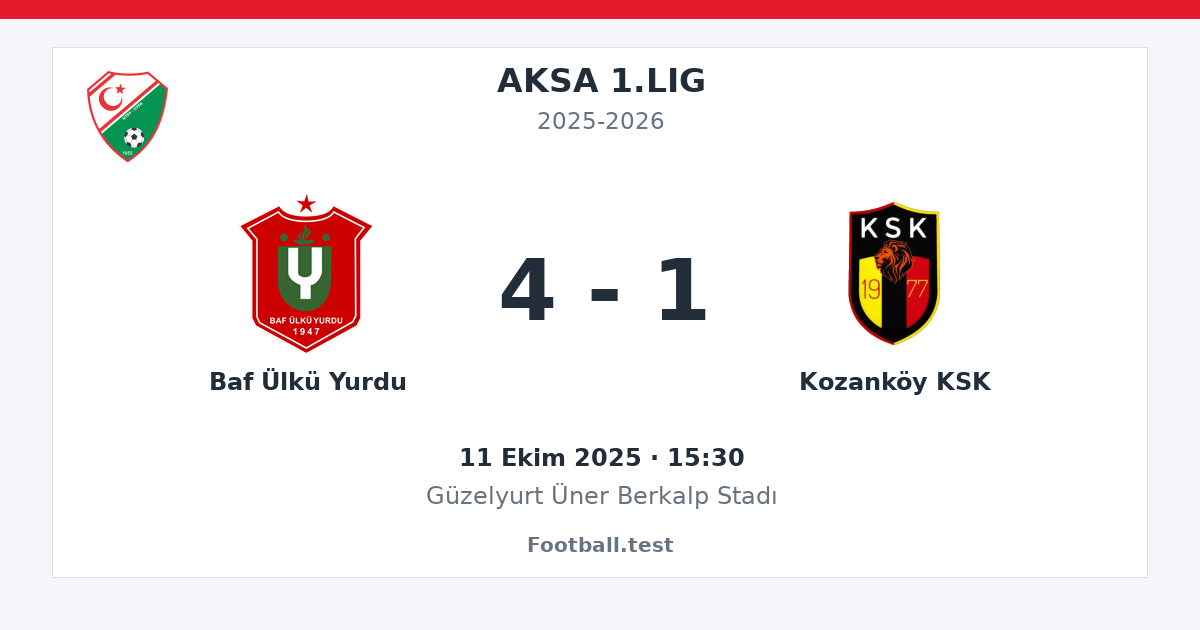 Baf Ülkü Yurdu - Kozanköy KSK 4 - 1 paylaşım kartı