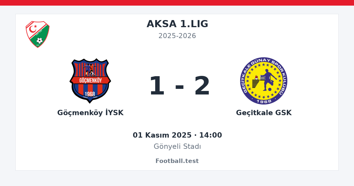 Göçmenköy İYSK - Geçitkale GSK 1 - 2 paylaşım kartı