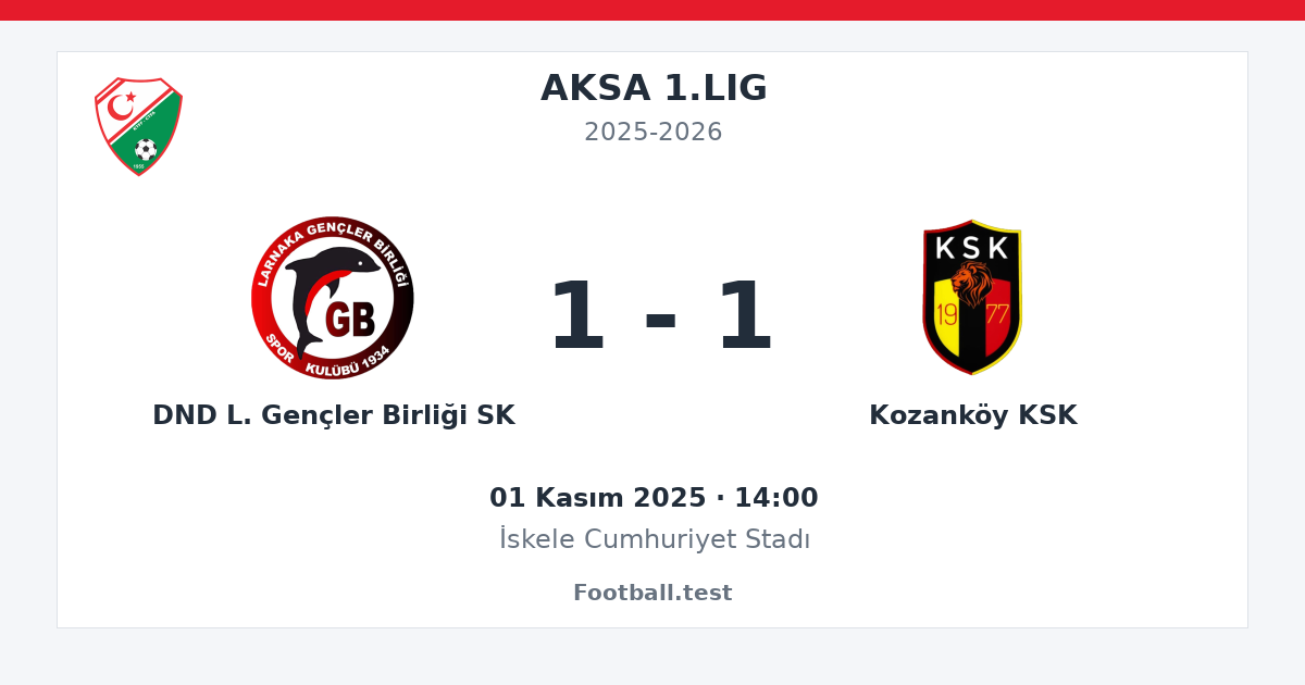DND L. Gençler Birliği SK - Kozanköy KSK 1 - 1 paylaşım kartı