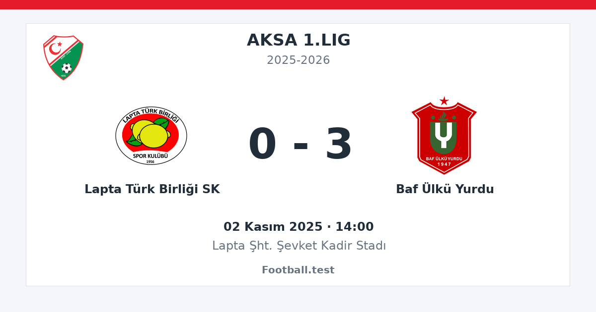 Lapta Türk Birliği SK - Baf Ülkü Yurdu 0 - 3 paylaşım kartı