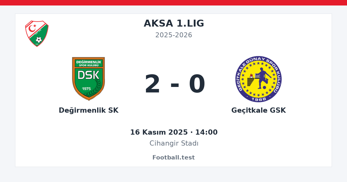 Değirmenlik SK - Geçitkale GSK 2 - 0 paylaşım kartı