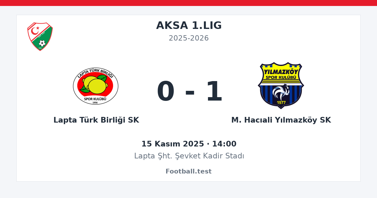 Lapta Türk Birliği SK - M. Hacıali Yılmazköy SK 0 - 1 paylaşım kartı