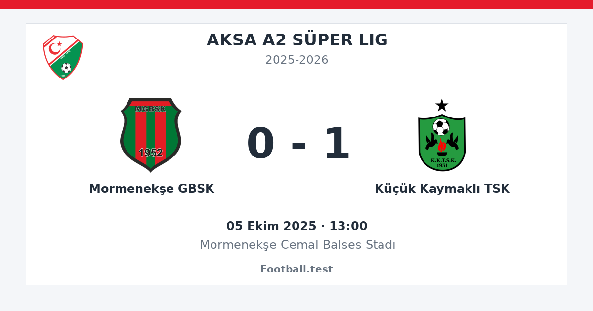 Mormenekşe GBSK - Küçük Kaymaklı TSK 0 - 1 paylaşım kartı