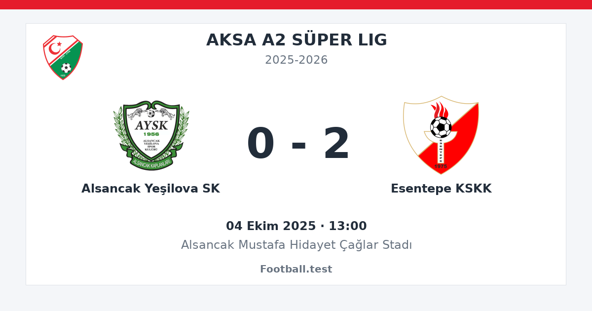 Alsancak Yeşilova SK - Esentepe KSKK 0 - 2 paylaşım kartı