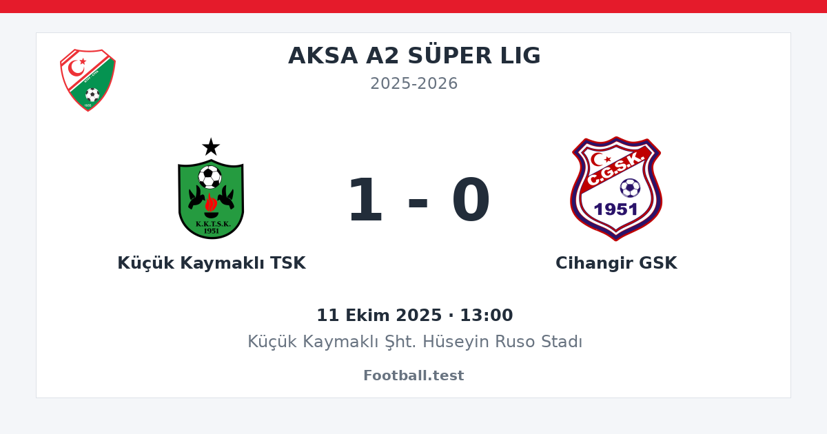 Küçük Kaymaklı TSK - Cihangir GSK 1 - 0 paylaşım kartı