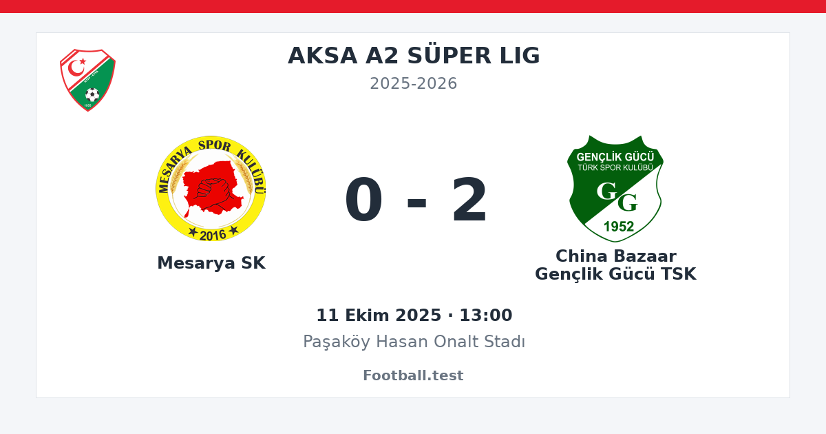 Mesarya SK - China Bazaar Gençlik Gücü TSK 0 - 2 paylaşım kartı