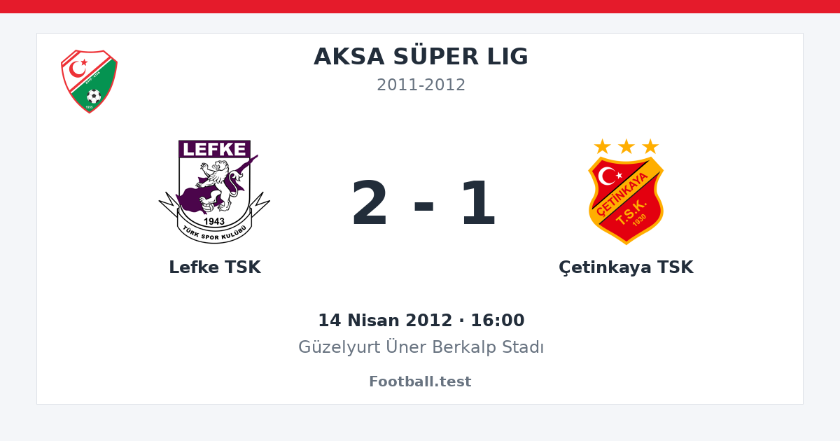 Lefke TSK - Çetinkaya TSK 2 - 1 paylaşım kartı