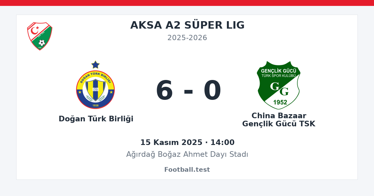 Doğan Türk Birliği - China Bazaar Gençlik Gücü TSK 6 - 0 paylaşım kartı