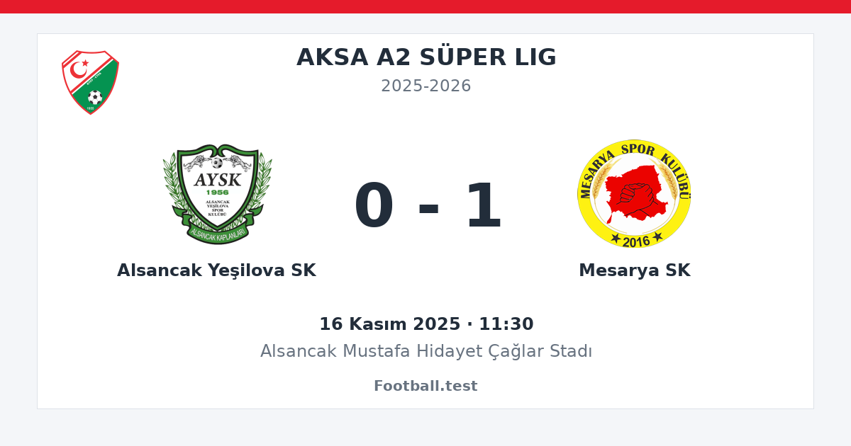 Alsancak Yeşilova SK - Mesarya SK 0 - 1 paylaşım kartı