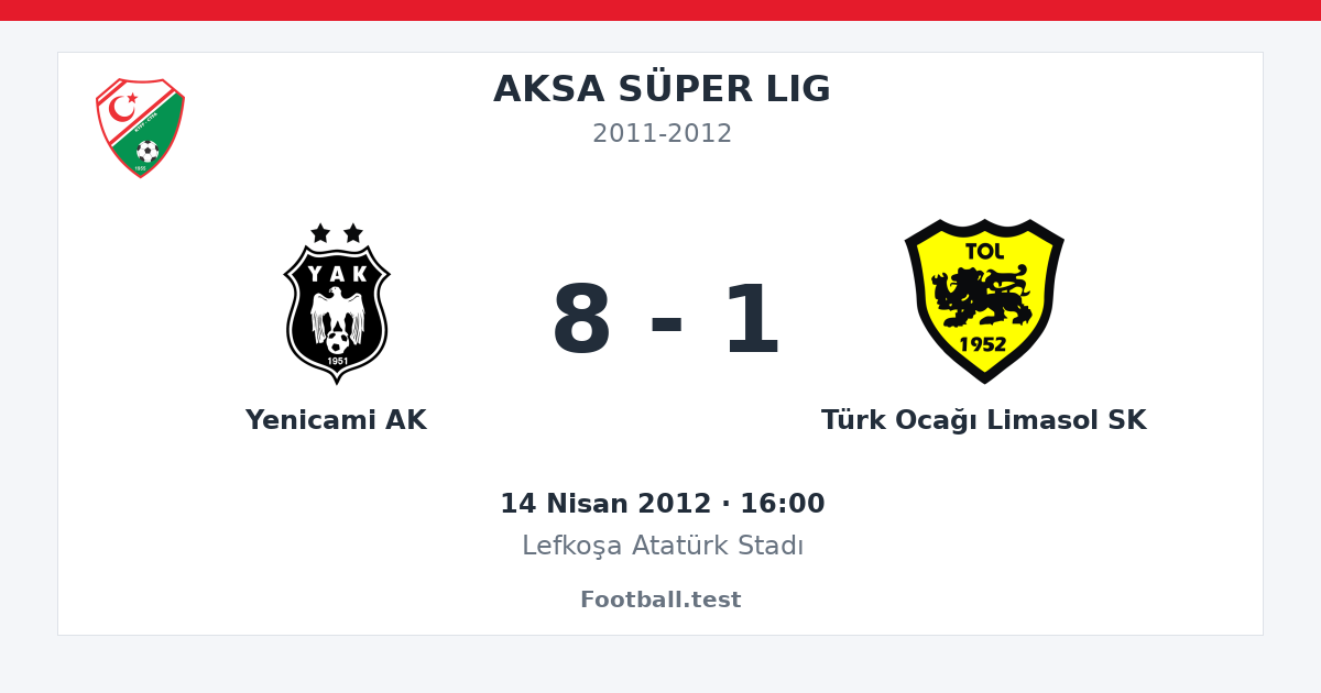 Yenicami AK - Türk Ocağı Limasol SK 8 - 1 paylaşım kartı