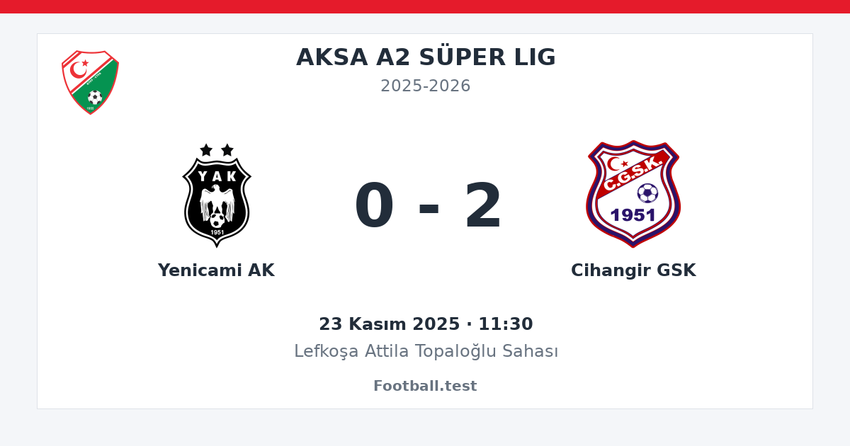 Yenicami AK - Cihangir GSK 0 - 2 paylaşım kartı