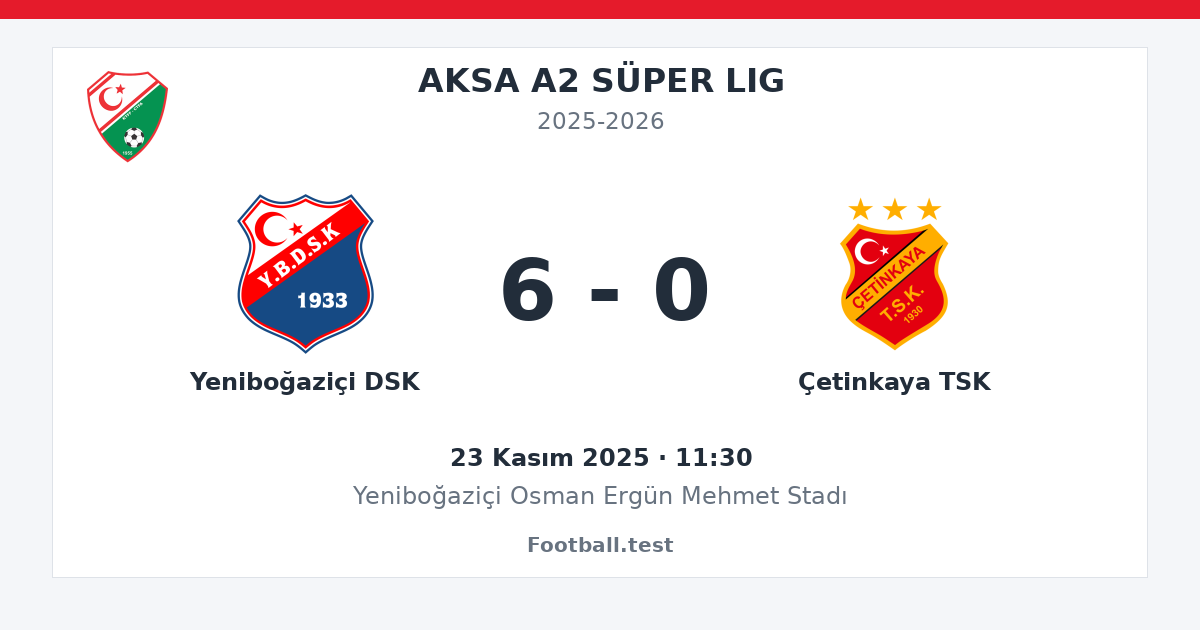 Yeniboğaziçi DSK - Çetinkaya TSK 6 - 0 paylaşım kartı