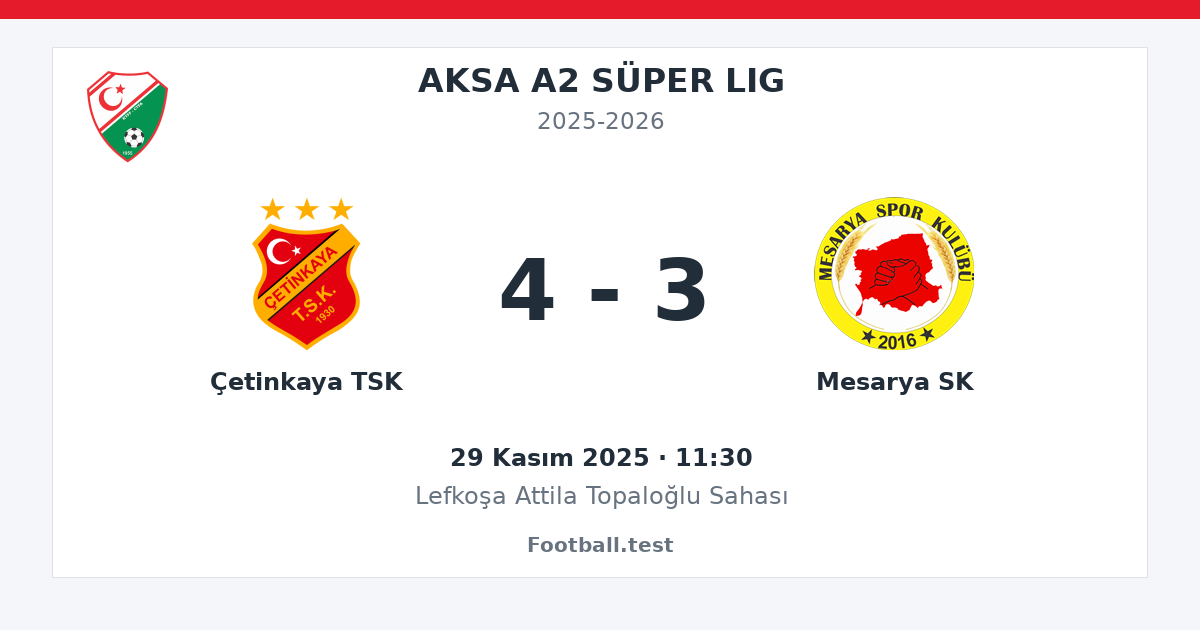 Çetinkaya TSK - Mesarya SK 4 - 3 paylaşım kartı