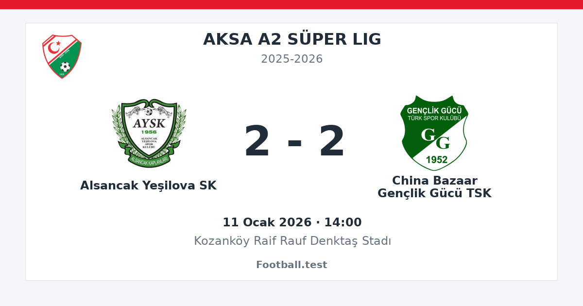 Alsancak Yeşilova SK - China Bazaar Gençlik Gücü TSK 2 - 2 paylaşım kartı