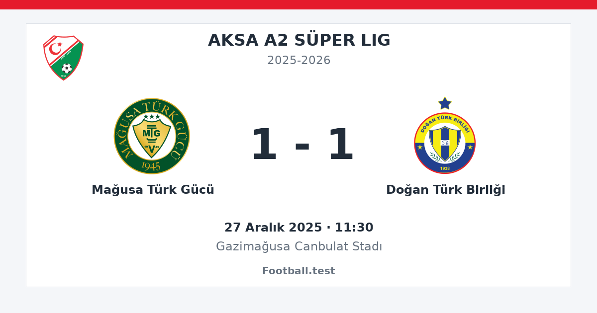 Mağusa Türk Gücü - Doğan Türk Birliği 1 - 1 paylaşım kartı