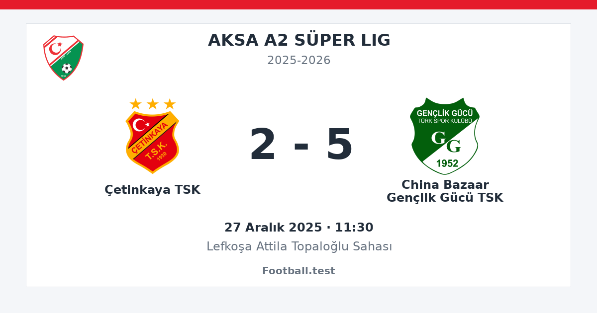 Çetinkaya TSK - China Bazaar Gençlik Gücü TSK 2 - 5 paylaşım kartı