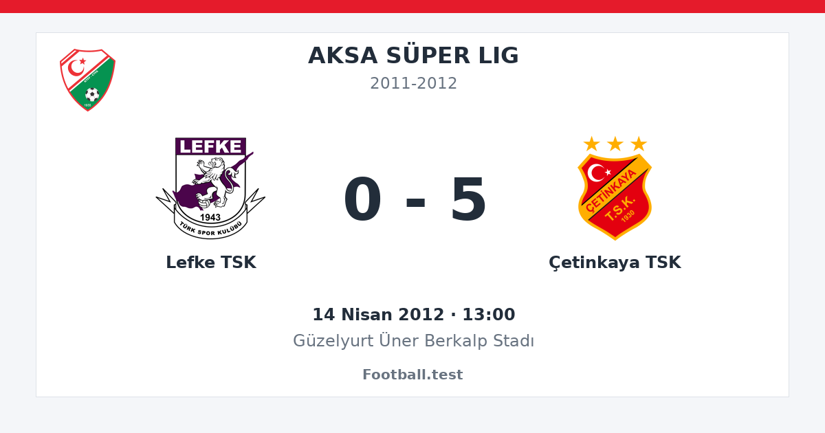 Lefke TSK - Çetinkaya TSK 0 - 5 paylaşım kartı