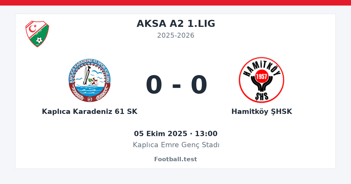 Kaplıca Karadeniz 61 SK - Hamitköy ŞHSK 0 - 0 paylaşım kartı