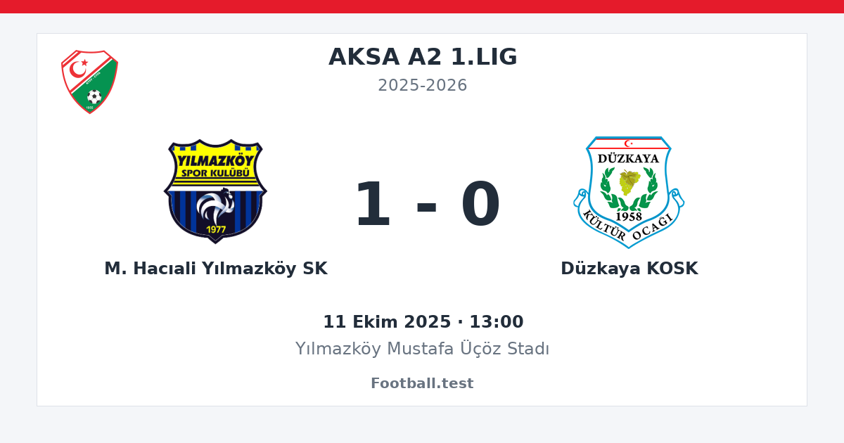 M. Hacıali Yılmazköy SK - Düzkaya KOSK 1 - 0 paylaşım kartı