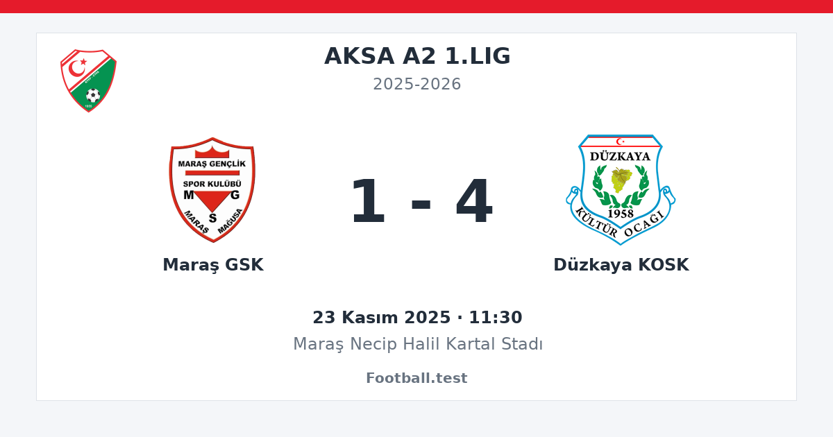 Maraş GSK - Düzkaya KOSK 1 - 4 paylaşım kartı