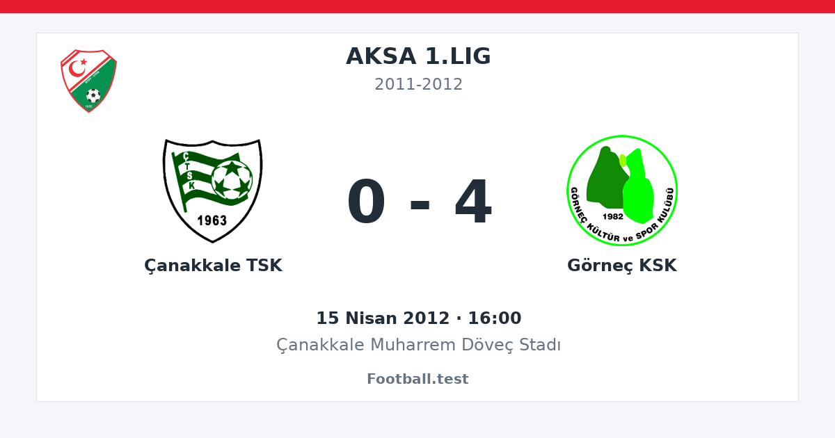 Çanakkale TSK - Görneç KSK 0 - 4 paylaşım kartı