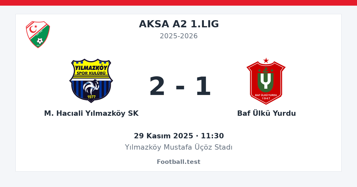 M. Hacıali Yılmazköy SK - Baf Ülkü Yurdu 2 - 1 paylaşım kartı